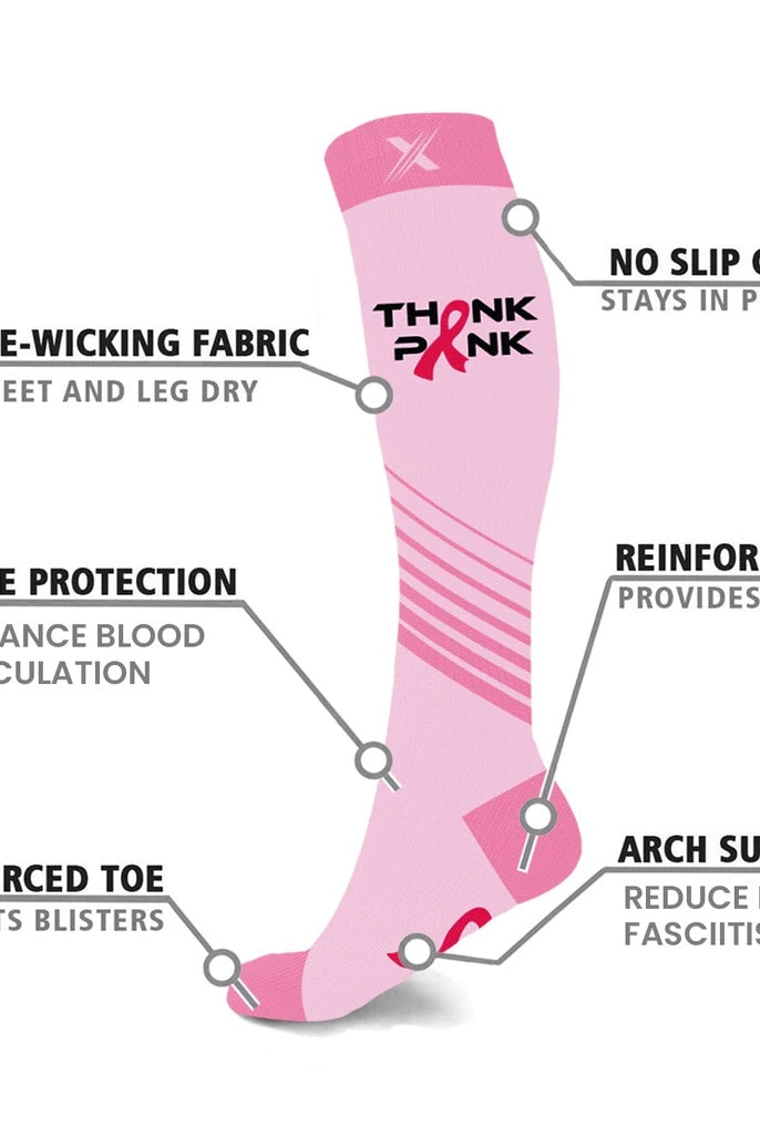 National Breast Cancer Foundation