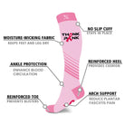 National Breast Cancer Foundation